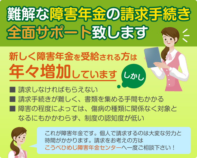 難解な障害年金の請求手続き 全面サポート致します